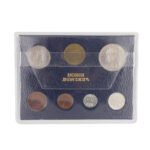 عملات هولندا